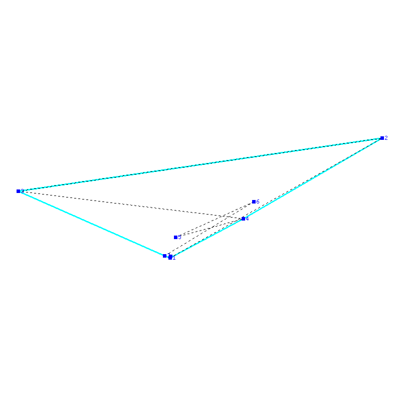 Flugauswertung